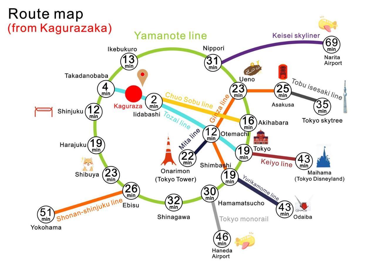 Nestay Inn Tokyo Kagurazaka 외부 사진